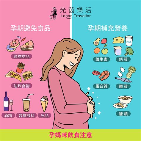 懷孕家裡禁忌 外格重要嗎